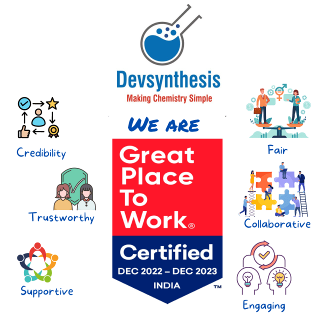 https://dev-synthesis.com/wp-content/uploads/2023/07/Devsynthesis-Great-Place-To-Work-LinkedIn-Post1.png